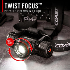 Coast XPH34R Pure Beam system showing flood and spot beams