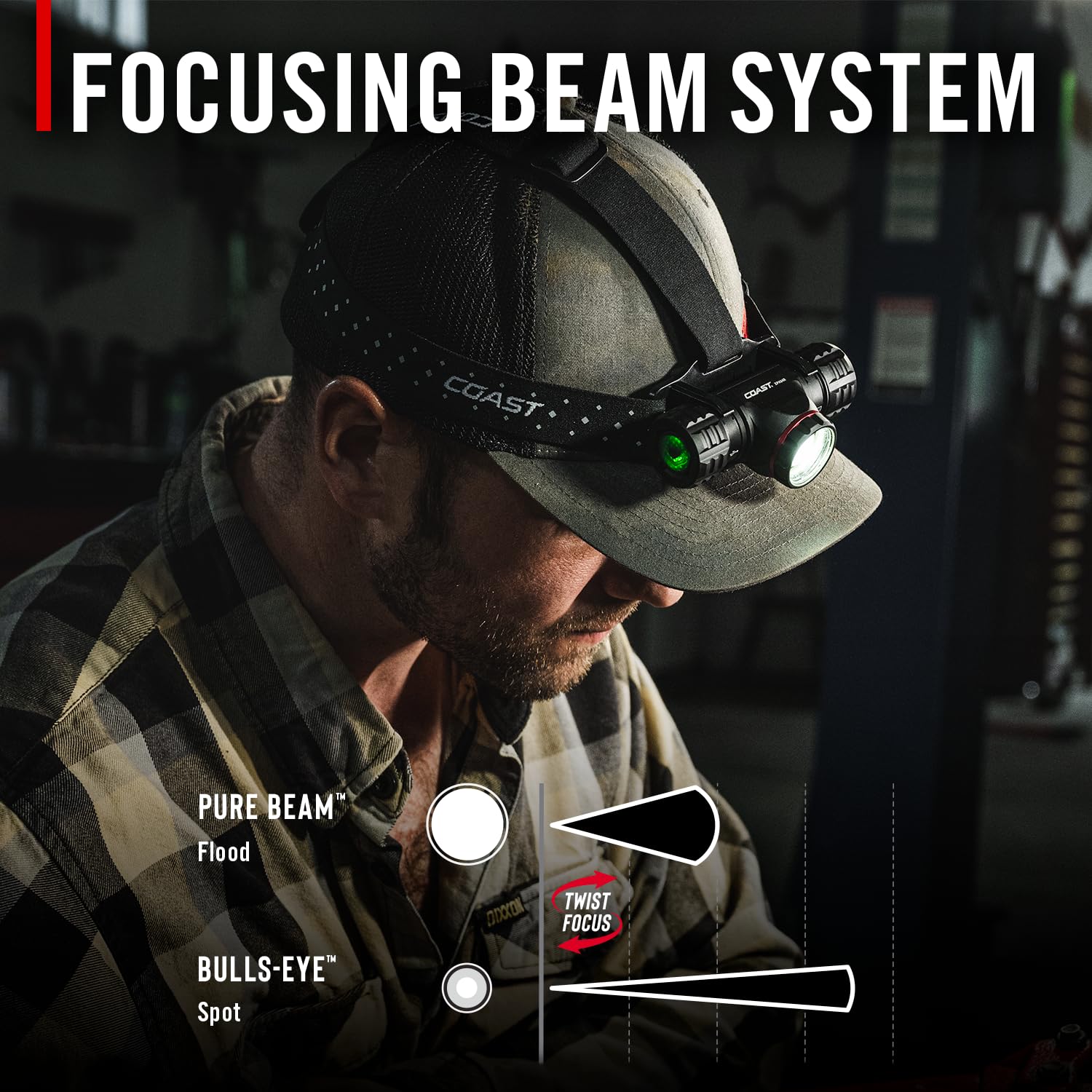 Coast XPH34R rechargeable dual-power option with USB-C charging