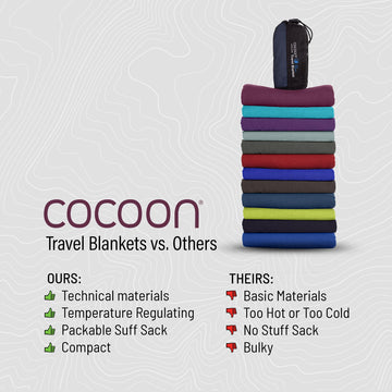 COCOON Coolmax travel blanket midweight knit showing warmth and breathability