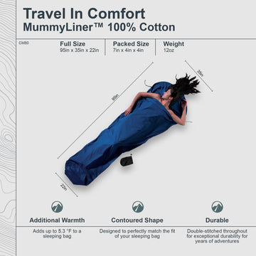 COCOON Premium Cotton MummyLiner ultramarine blue compact stuff sack for easy packing.