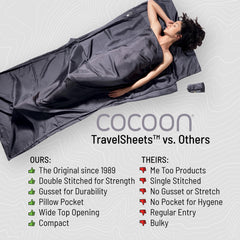 COCOON TravelSheet Nile cotton features double-stitched gussets for durability.