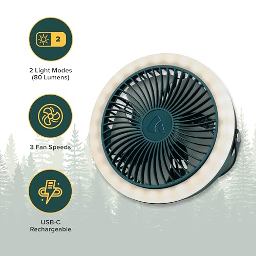 Coghlan's USB-C rechargeable battery powers off-grid cooling on outdoor trips.