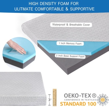 Coldwind waterproof cover removed for easy cleaning while protecting foam from moisture.