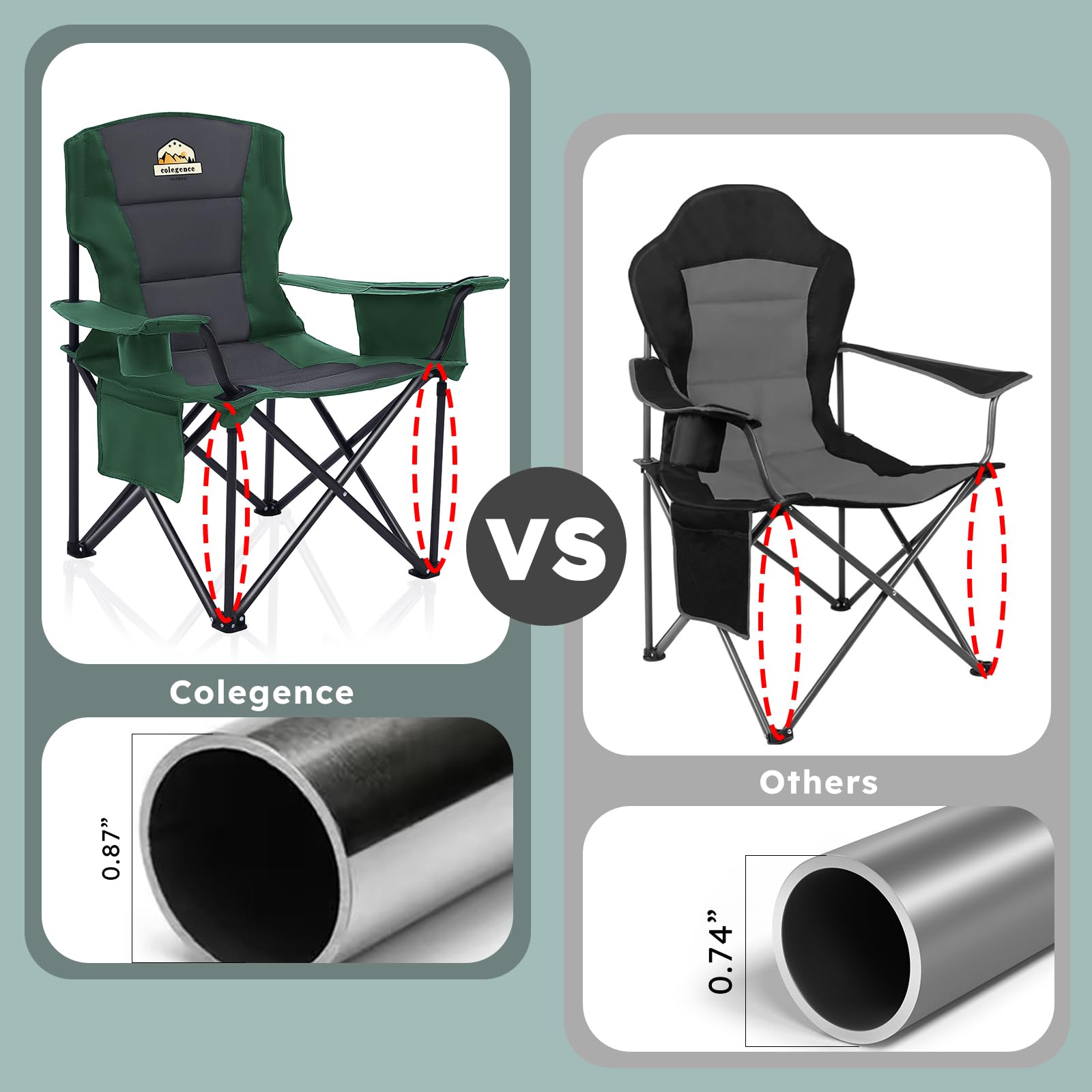 Colegence chair shows sturdy 450-pound weight capacity