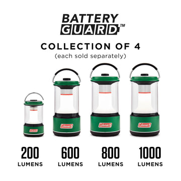 Coleman 1000L lantern backed by a 3-year warranty for durability.