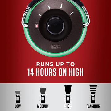 Coleman 1000L lantern uses lifetime LED bulbs for low maintenance.