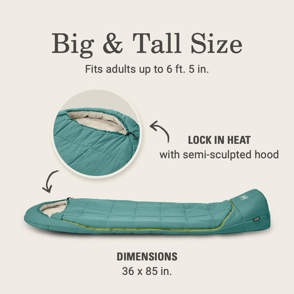 Coleman Thermolock draft tube reduces heat loss around zipper.