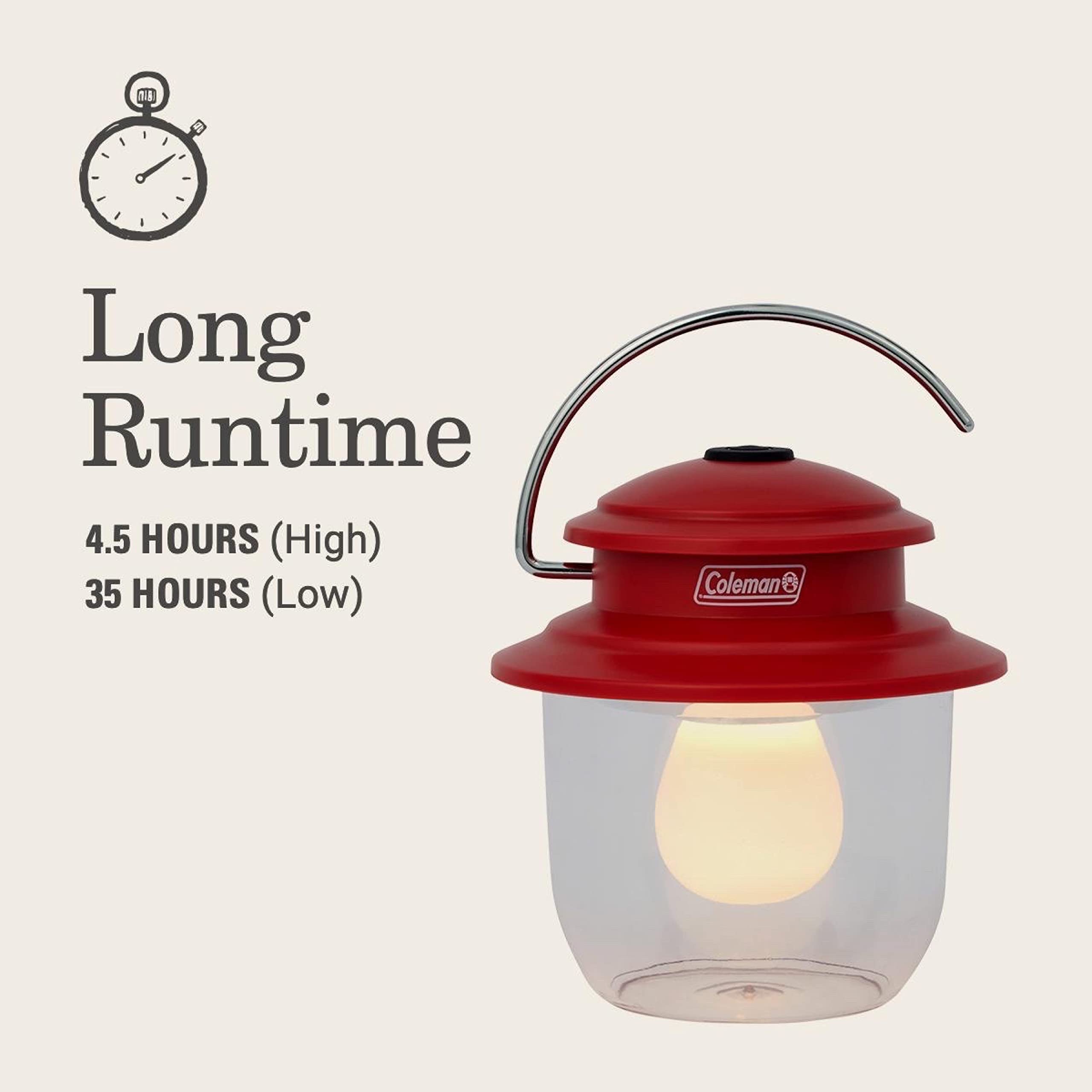 Coleman Classic 300-Lumen Lantern top view shows hanging capability for overhead light