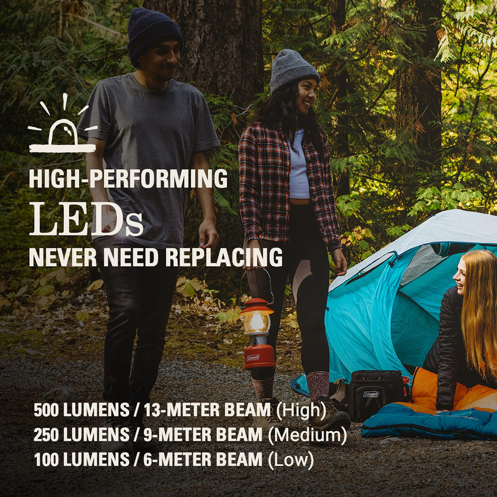 Coleman Classic LED Lantern medium beam for comfortable ambient light.