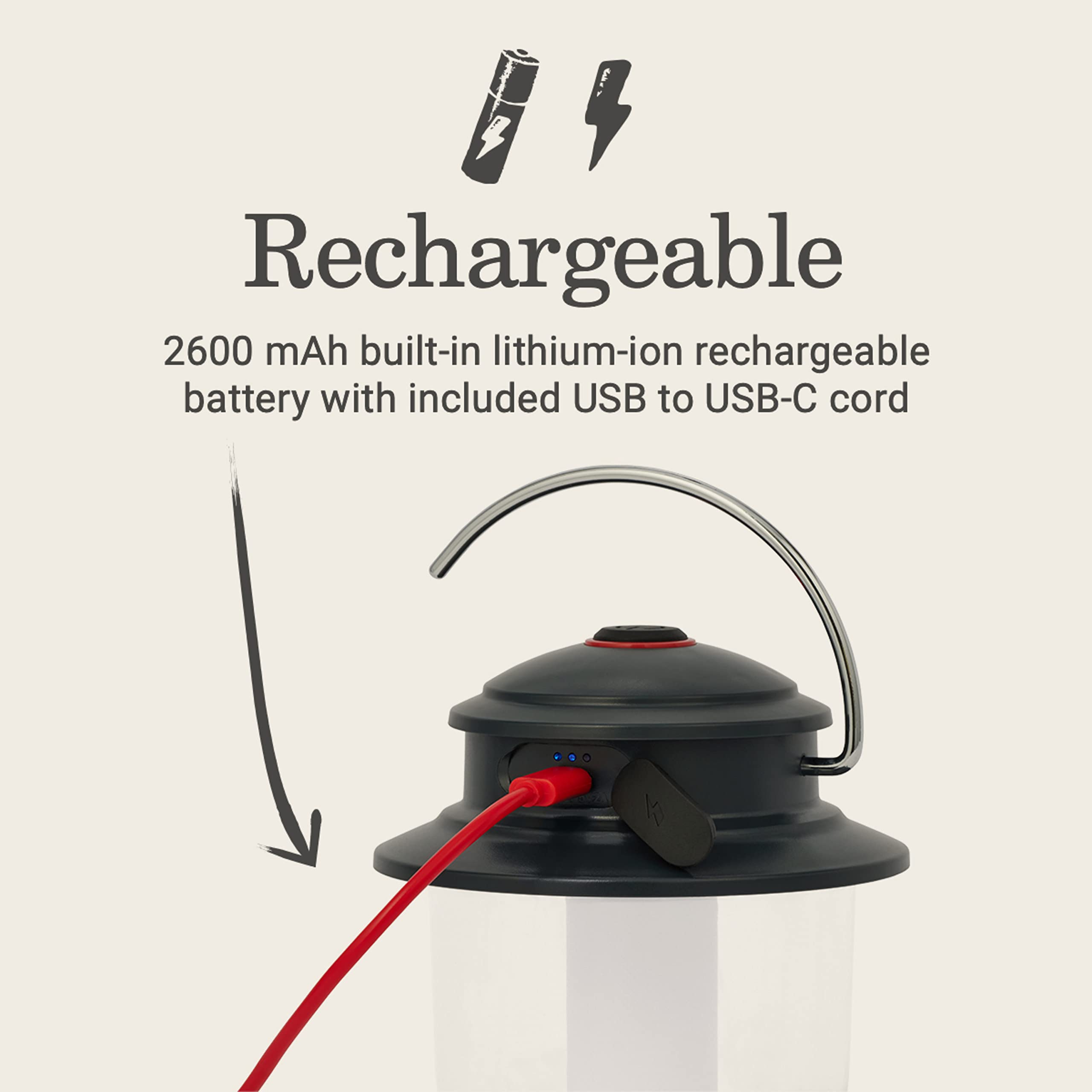 Coleman Classic lantern with bail handle ready to hang overhead.