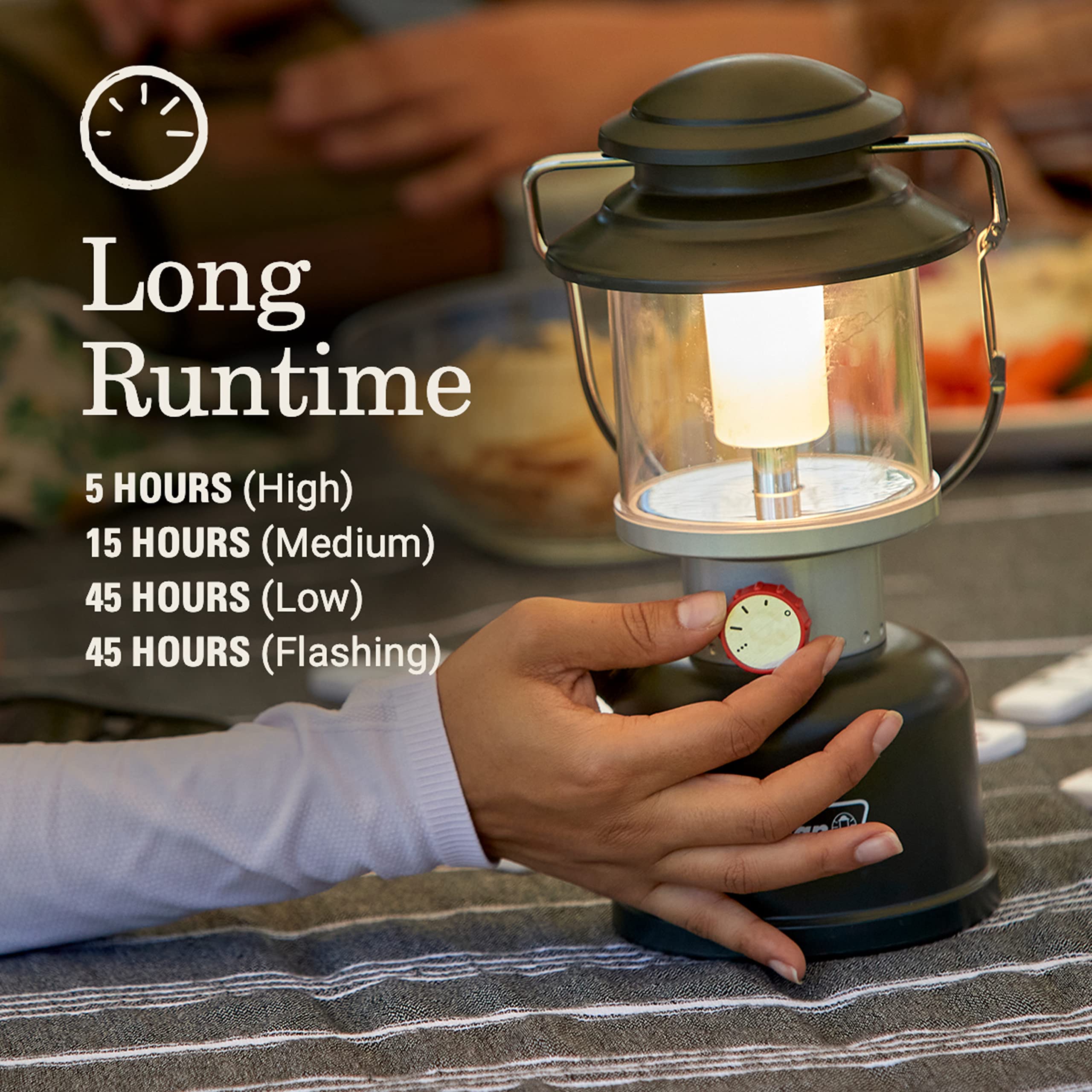 Coleman Classic Rechargeable LED Lantern USB charging view powers devices while lit