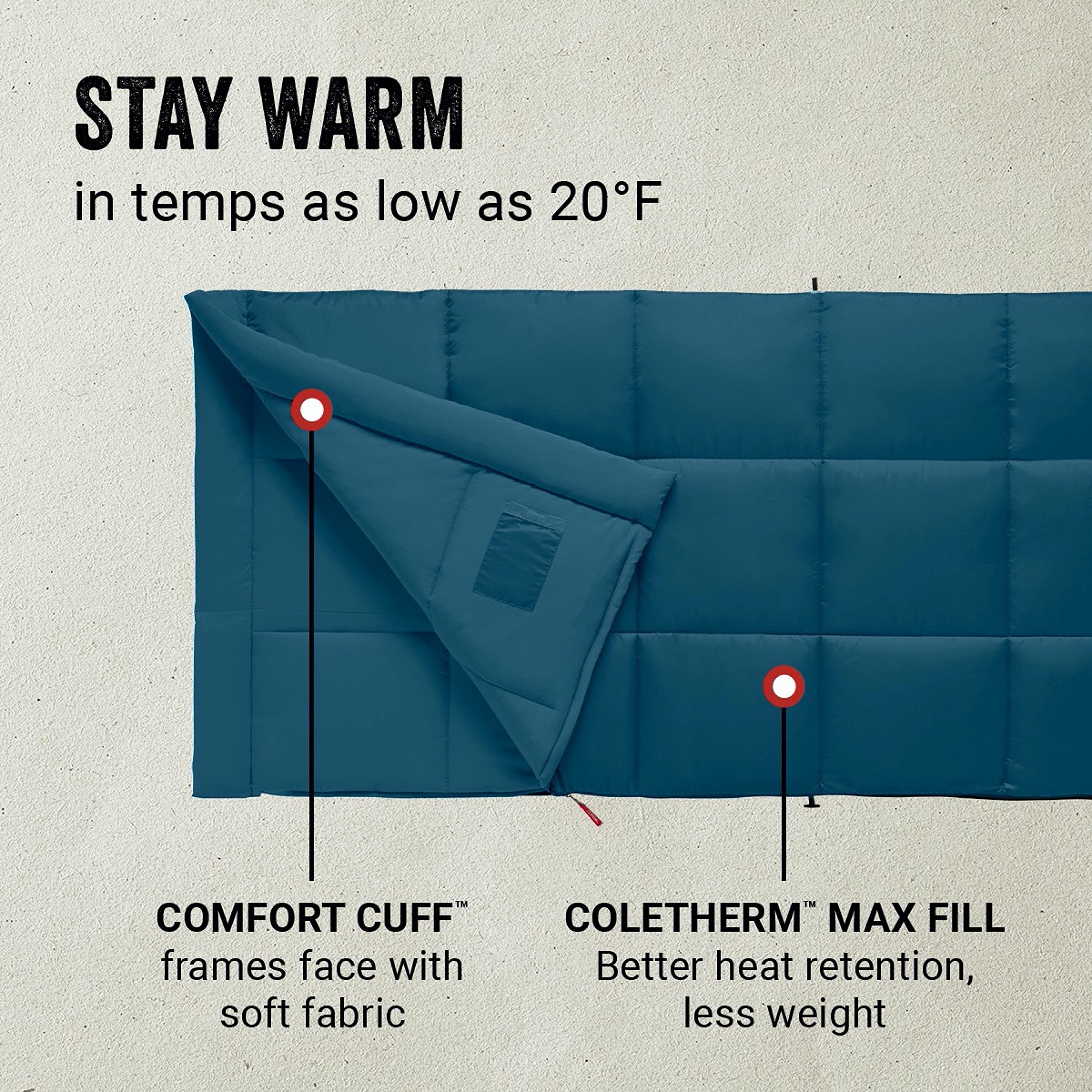 Coleman Kompact compressible stuff sack demonstrating easy packing