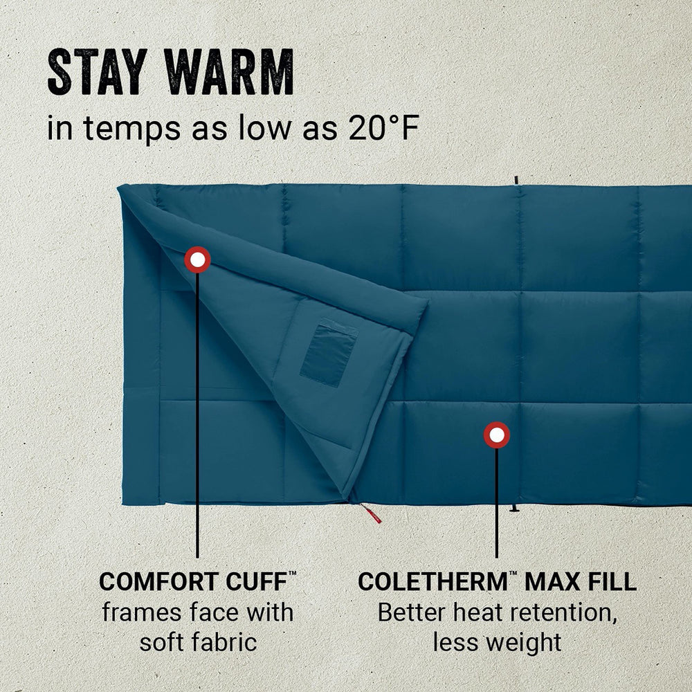 Coleman Kompact compressible stuff sack demonstrating easy packing