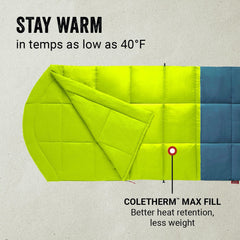 Coleman Kompact sleeping bag rolled with Roll Control system for secure packing