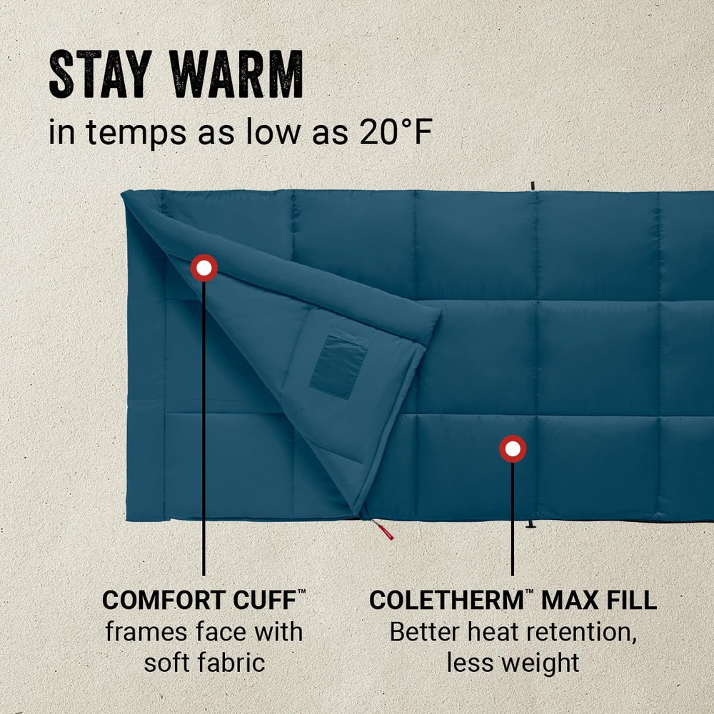Coleman Kompact Thermolock draft tube reduces heat loss around the zipper.