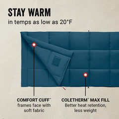 Coleman Kompact Thermolock draft tube reduces heat loss around the zipper.