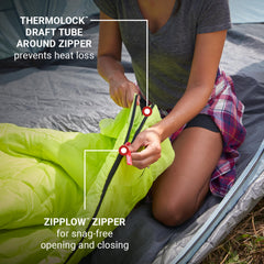 Coleman Kompact bag with Thermolock draft tube reducing heat loss