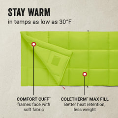 Coleman Kompact sleeping bag showing ZipPlow for snag-free zipping