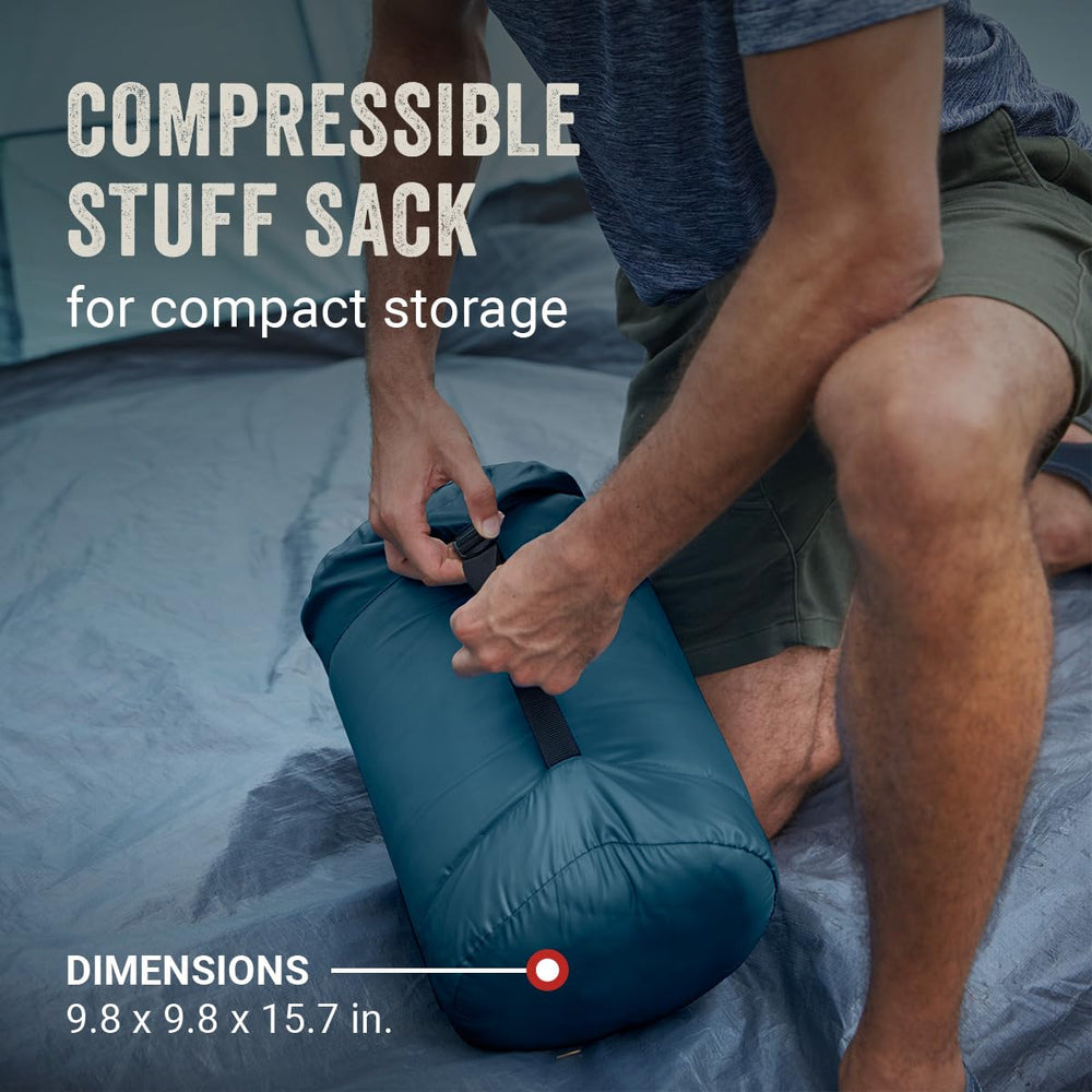 Coleman Kompact ZipPlow zipper prevents snags for smooth opening and closing.