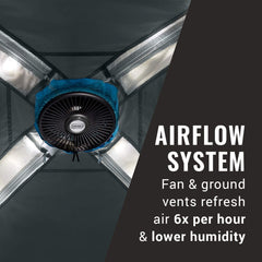 Coleman OneSource airflow system demonstrates humidity reduction inside the tent