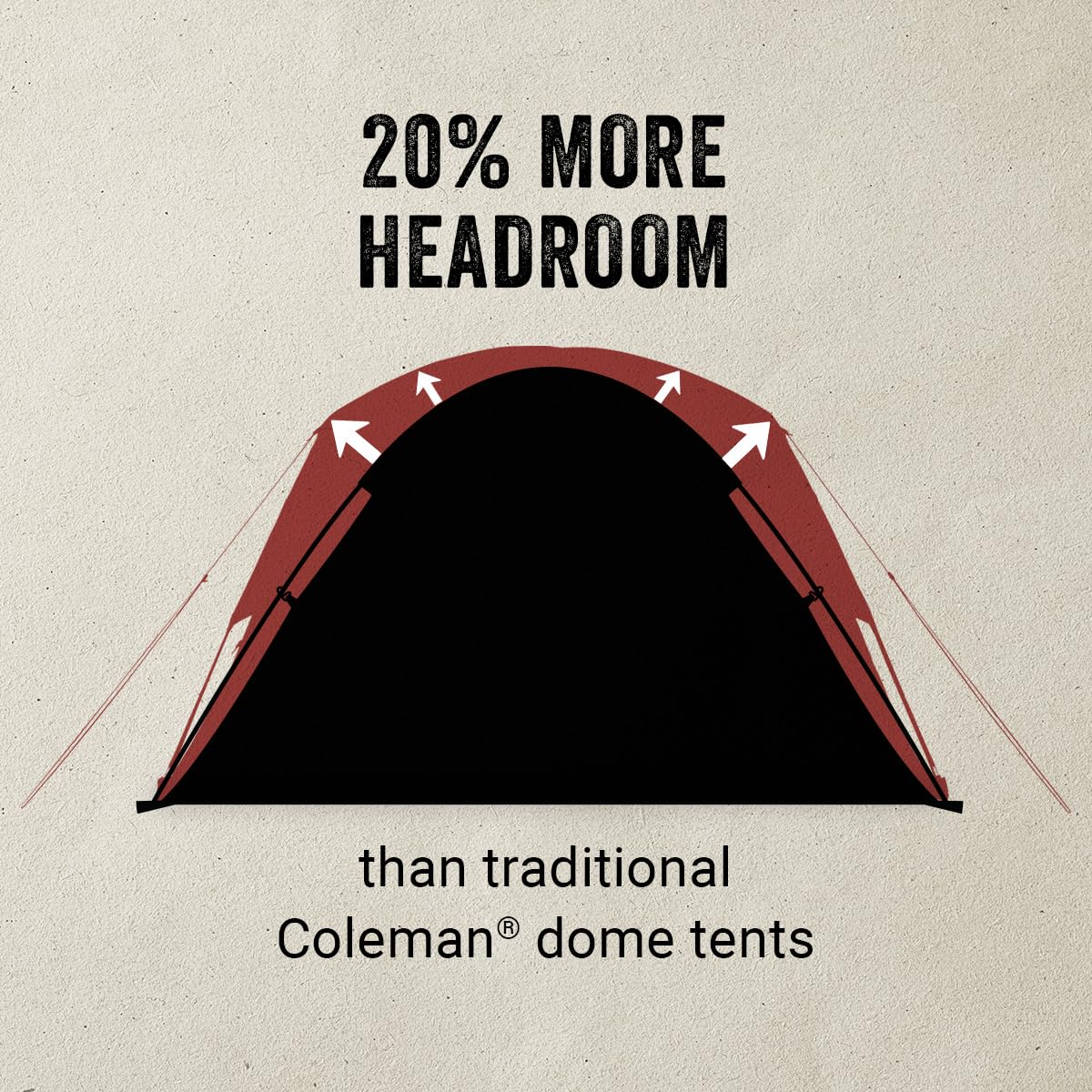 Coleman Skydome E-port for convenient power access inside