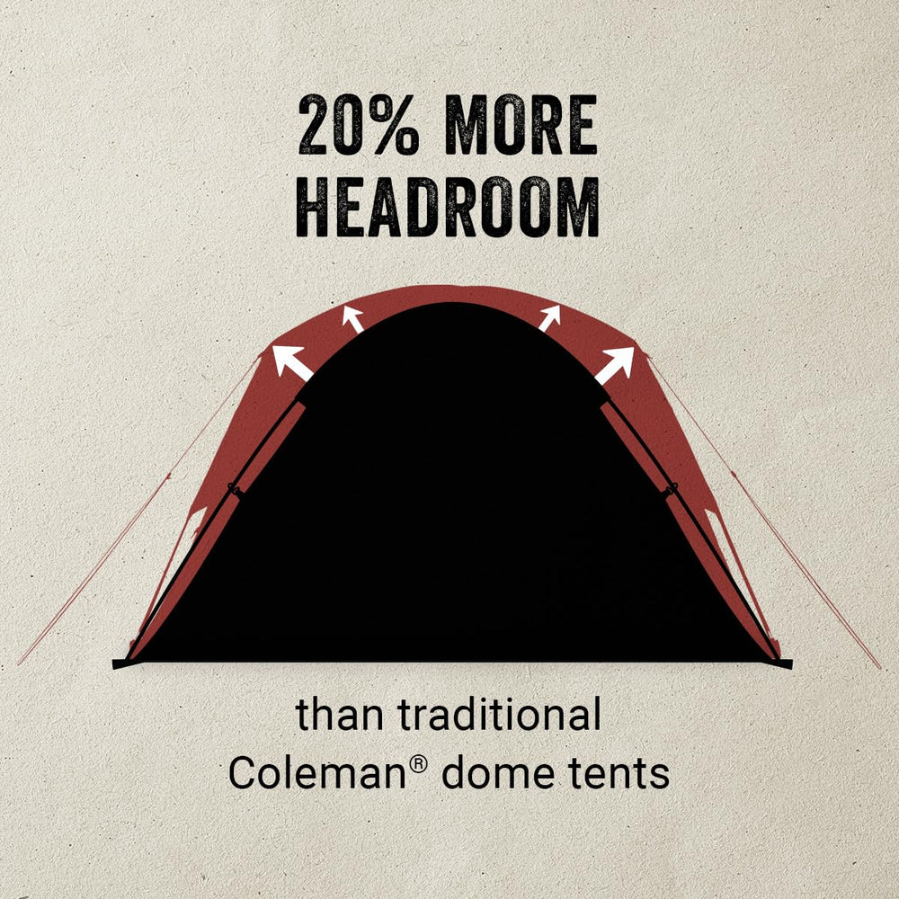 Coleman Skydome E-port for convenient power access inside