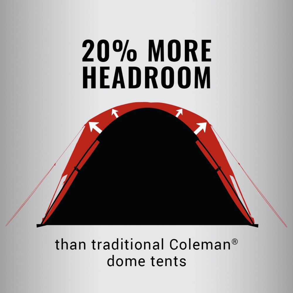 Coleman Skydome tent tested to withstand winds up to 35 mph