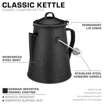 COLETTI Classic Camping Kettle 60oz boiling-water shows fast, steady heat for coffee or tea