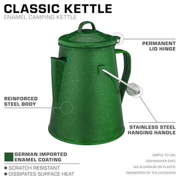 COLETTI Classic Camping Kettle 60oz lid-spout detail emphasizes clean pouring.