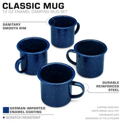 COLETTI Classic Camping Mugs blue dishwasher-safe icon emphasizes easy cleaning after meals.