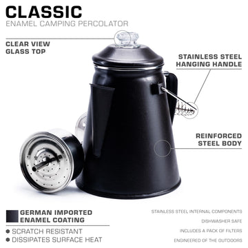 COLETTI Classic internal stainless steel components for toxin-free brewing