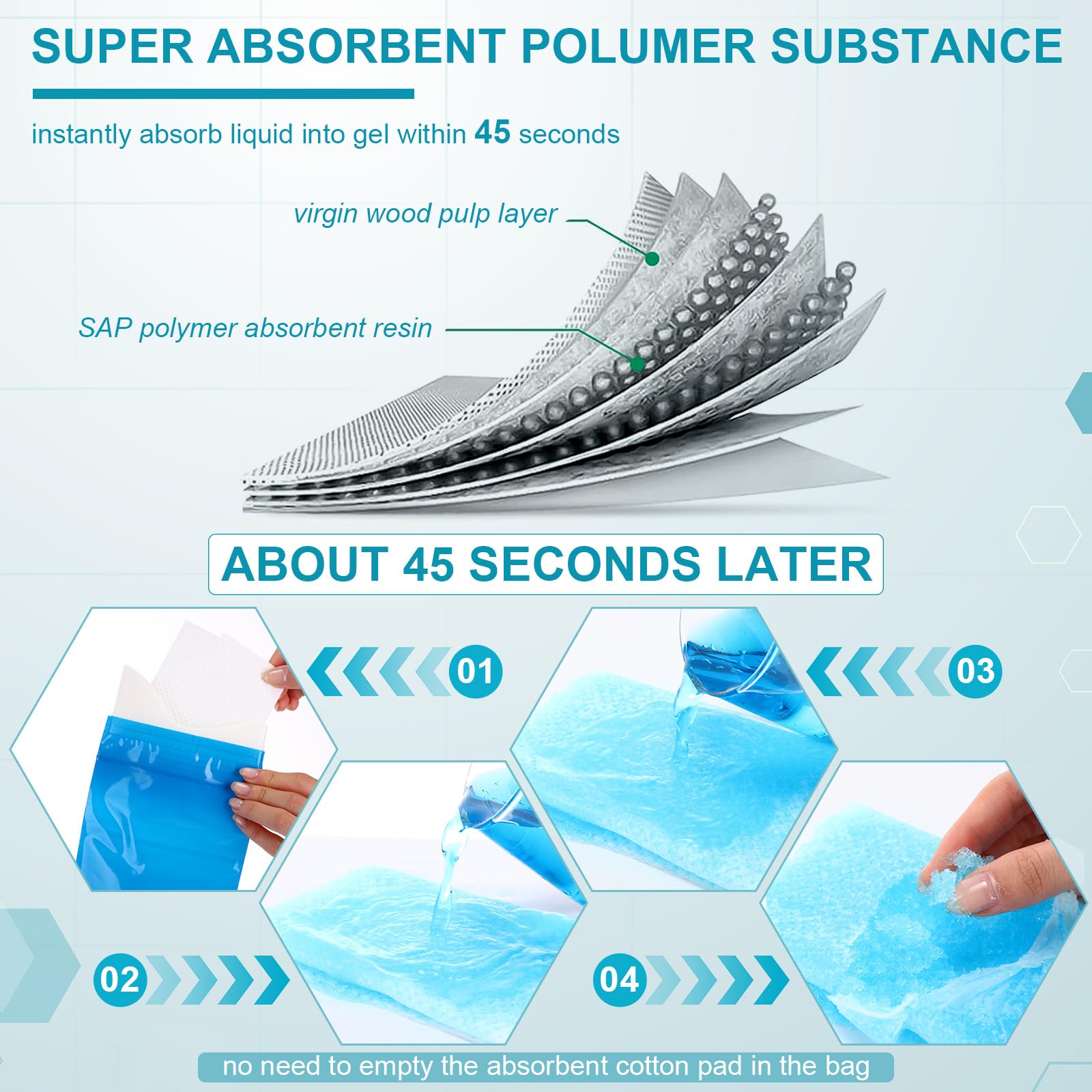 Colingmill absorbent pad with odor-control feature helps minimize smells.