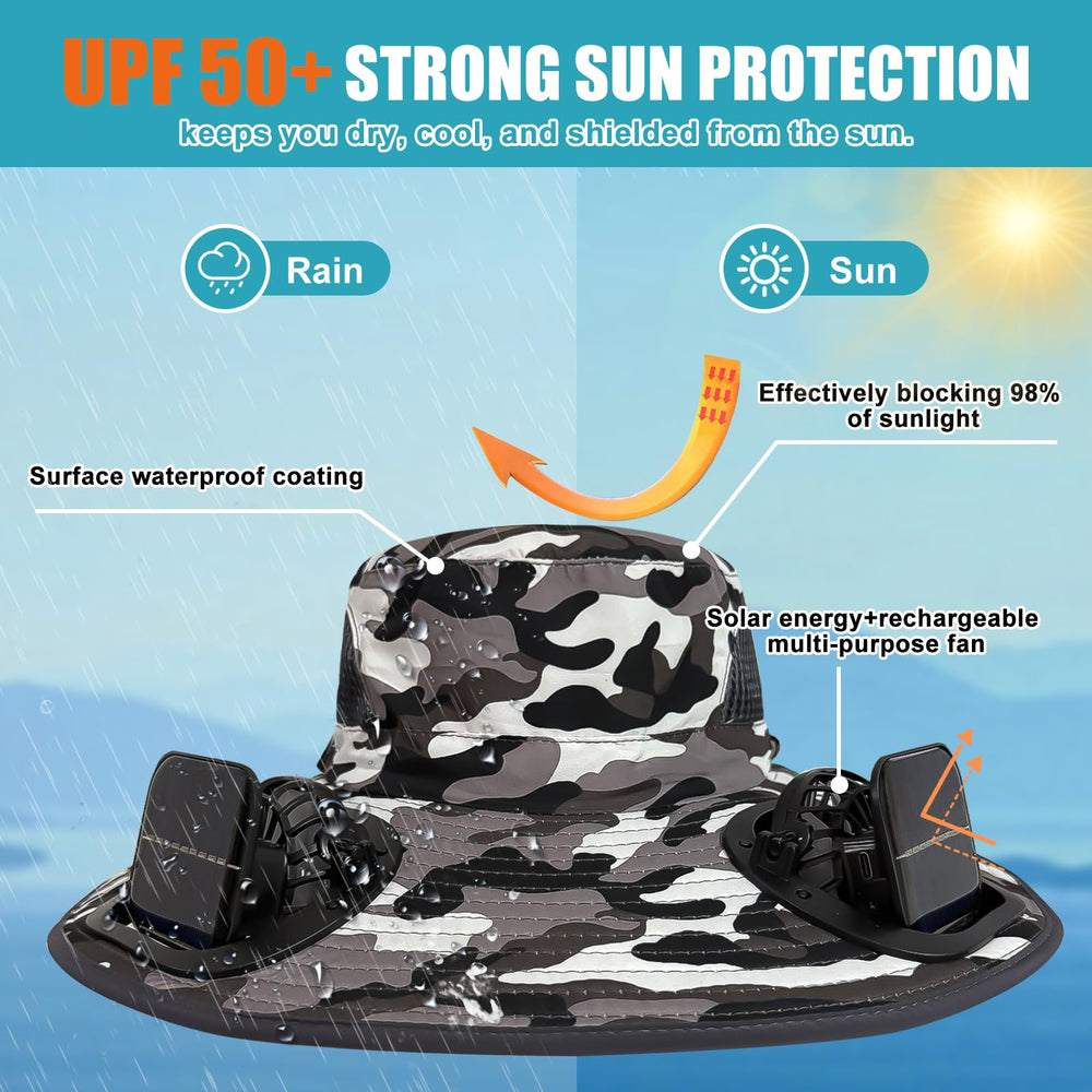 COLITT camouflage fishing hat with built-in fan - back view