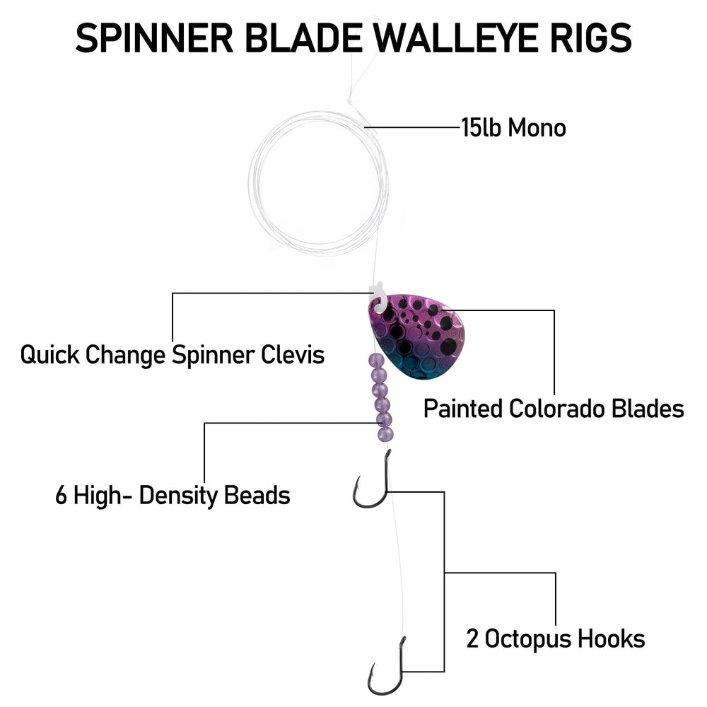 Colorado blade attached to a walleye rig