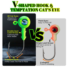 10g jig heads with 3D eyes and glow paint, 20pcs pack