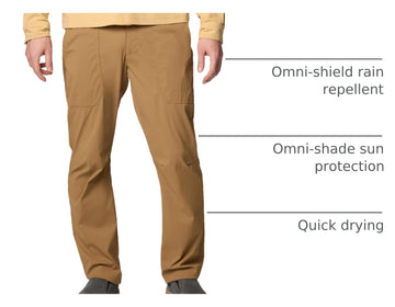 Columbia Landroamer Pant II pocket layout enables easy access on outings