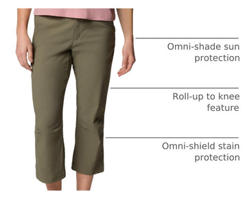 Columbia Leslie Falls Capri II displays a gusset for easy movement on trails.