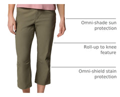 Columbia Leslie Falls Capri II UV protection highlights sun-ready performance