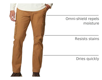 Columbia Pacific Ridge Cargo Pant Delta 30 cargo pocket closeup showing durable stitching