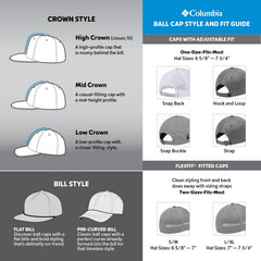 Columbia Unisex PFG cap, one size, adjustable back for a secure fit on the boat.