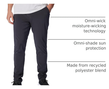 Columbia Uncharted pant shark xx-large pocket closeup featuring phone pockets.