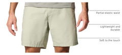 Columbia Washed Out Short waist elastic detail for adjustable comfort