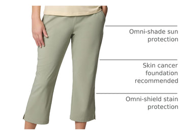 Columbia Women's All Seasons Capri Safari pocket closeup highlighting zippered security for valuables