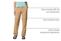 Columbia Leslie Falls zip-off legs demonstrate convertible shorts versatility.