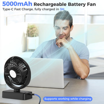 COMLIFE-360-degree-rotation-led-light provides adjustable illumination and airflow.
