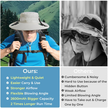 COMLIFE cooling sun hat side view with detachable neck fan for outdoor cooling.