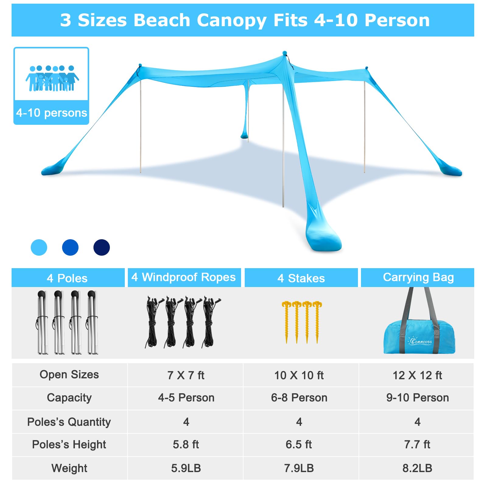 COMMOUDS pop-up beach shelter delivers quick shade on sunny days.