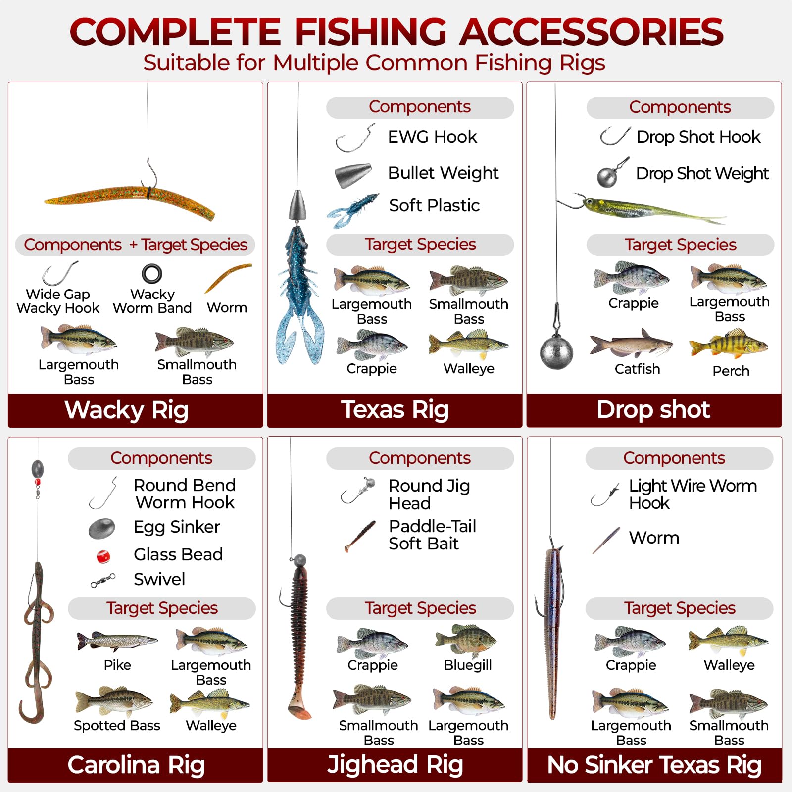Portable, easy-to-carry tackle kit for backpacks, kayaks, boats