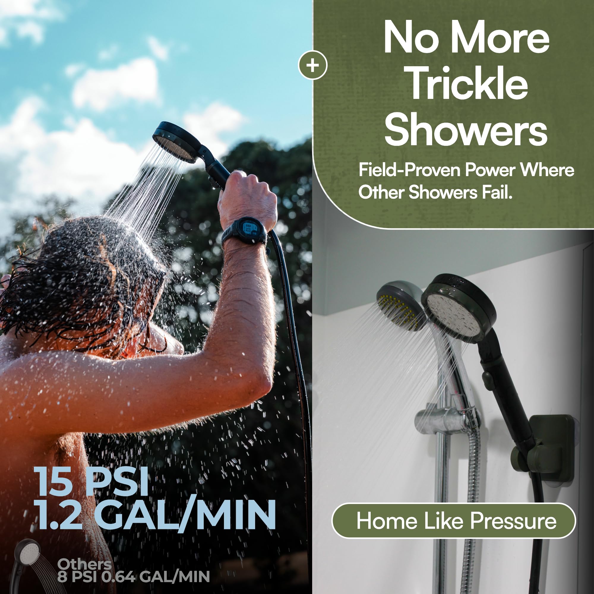 Compass & Creek shower head holder and carry bag for easy camping organization.