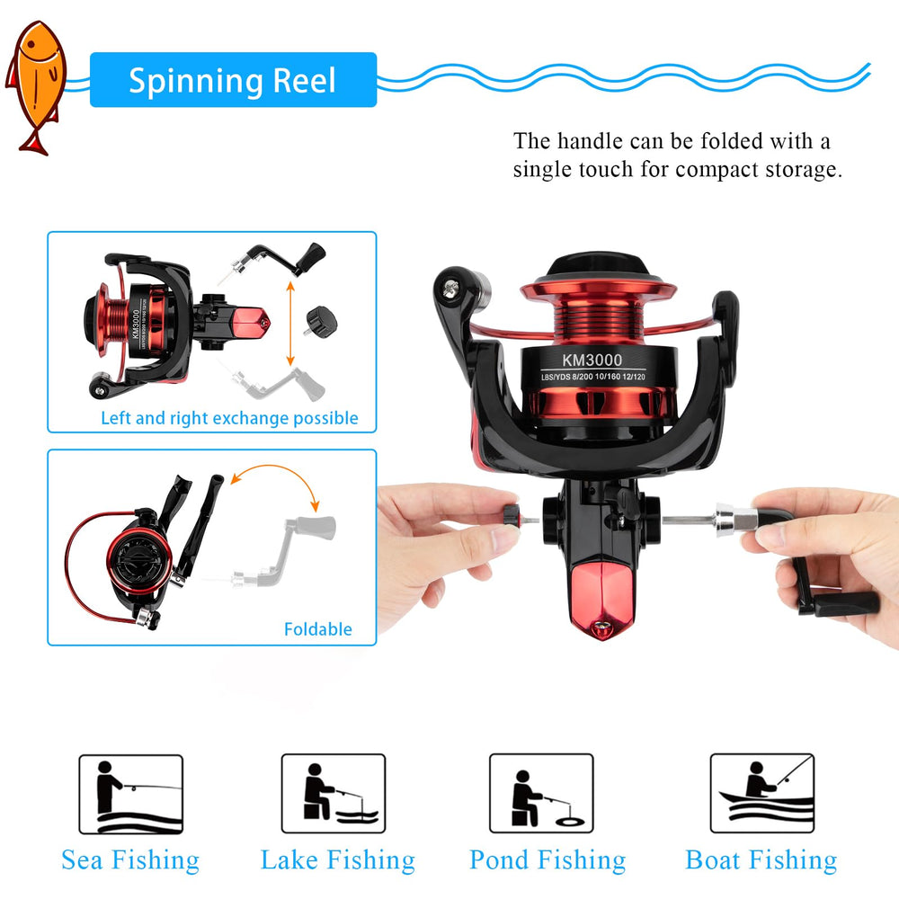 Complete fishing gear: line, lures, tackle box
